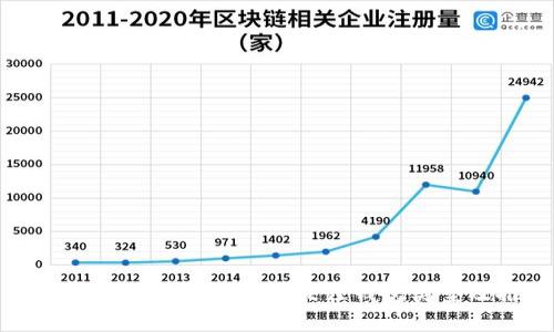 区块链钱包: 如何选择最佳钱包类型及推荐