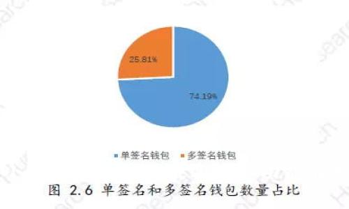 小狐狸钱包最新版本及其功能解析