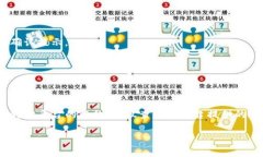 由于您的问题涉及到特定的操作和步骤，如“t