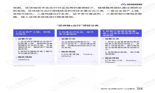 Tokenim硬件钱包安装及使用教程