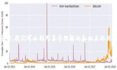 在撰写关于“tokenim怎么查地址明细”的文章时，