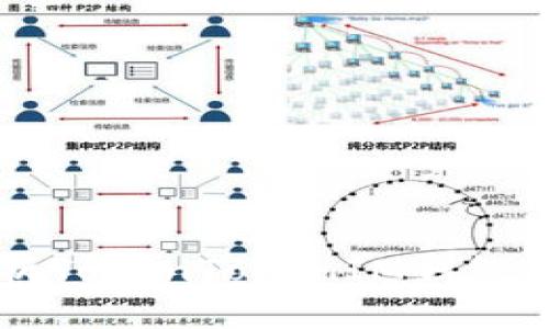 全面解析TokenTokenIM钱包及其代币