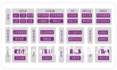 如何有效移除Tokenim钱包：详细步骤与常见问题解