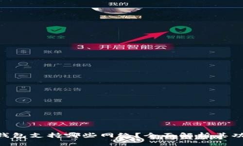 Tokenim钱包支持哪些网络？全面解析其功能与优势