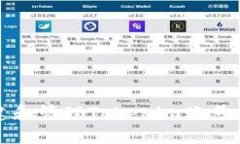 :如何创建和管理Tokenim账号：新手指南
