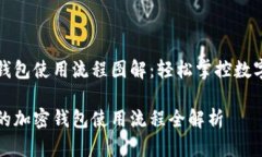 加密钱包使用流程图解：轻松掌控数字资产易懂