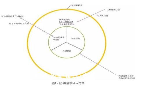 虚拟币的合法性：分析与探讨