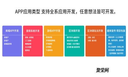 2023年排名前十虚拟币价格分析与投资指南