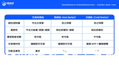 如何通过Tokenim将数字资产轻松兑现成美金
