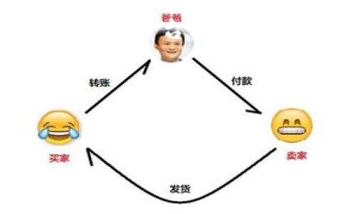 关于您提到的“tokenim”，它可能涉及到加密货币、NFT或区块链相关的项目或平台。为了更好地回答您的问题，以下是一个基于此主题的、关键词和内容大纲的提议：

### 和关键词


Tokenim的国际版：全球用户的加密货币交易新选择