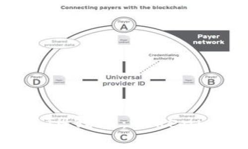轻松创建ETH钱包：Tokenim步骤详解