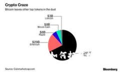 OK交易所官网最新消息：如何把握数字货币交易的