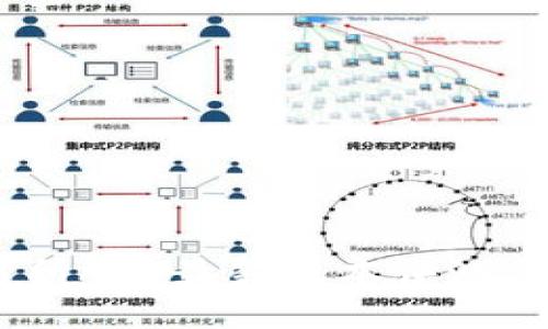 OKEx交易所APP最新版本评测与使用指南