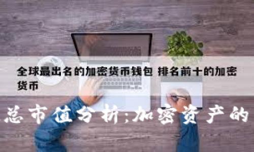 TokenIM总市值分析：加密资产的未来趋势
