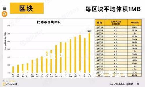 ## 与关键词

了解Tokenim哈希号的意义与应用