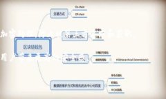 jiaotiTokentokenim钱包对比：选择适合你的数字资产