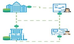 关于TokenIM密码的具体位数，通常是由用户在设置