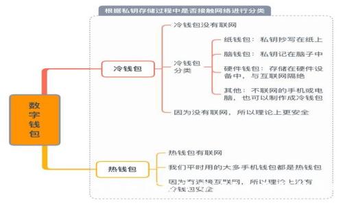 : 交易泰达币的虚拟钱包可信吗？全面解析与指南