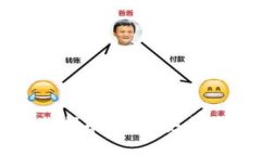数字货币钱包下载指南：如何安全获取数字货币