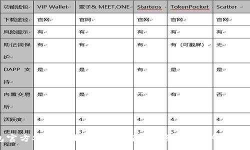 :
IM钱包官方安卓下载指南 - 随时随地安全管理数字资产