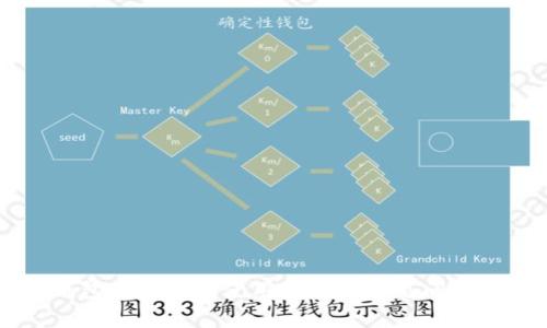 IM钱包官方正版使用指南与常见问题解答