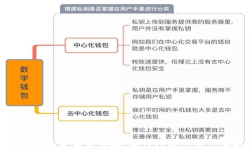 
Tokenim收款额度详解：如何提升您的交易能力