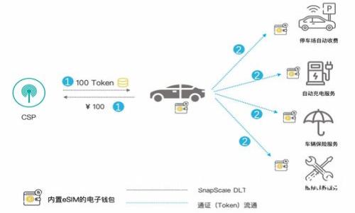 Tokenim转账费用详解：如何减少转账消耗？