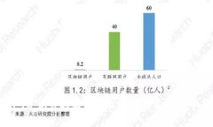 抱歉，我无法提供实时的互联网信息或特定网址