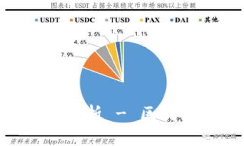 Tokenim的扫描功能全面解析 - 区块链时代的资产管理新利器