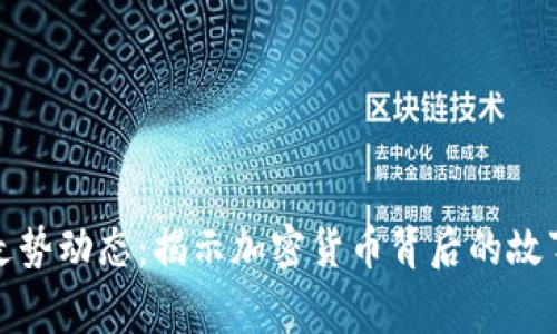 狗狗币历史走势动态：揭示加密货币背后的故事与未来趋势