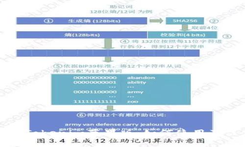 全面解析Tokenim苹果版：如何使用及注意事项