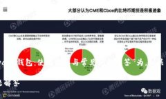 以下是您需要的内容结构，以“Okwave钱包：使用