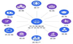 如何安全使用TokenTokenim钱包与风险合约解析