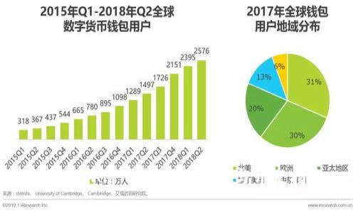 虚拟币APP钱包源码解析与开发指南