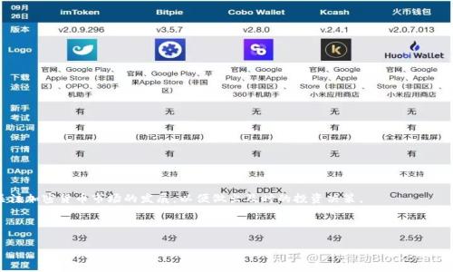 详解如何在欧易平台转币到 Tokenim 的操作步骤/
欧易, Tokenim, 转币, 加密货币/Guanjianci

## 内容主体大纲

### 1. 引言
   - 加密货币的流行及其重要性
   - 欧易和 Tokenim 平台的基本介绍

### 2. 欧易平台概述
   - 欧易平台的功能与特点
   - 账户注册与安全性措施

### 3. Tokenim 平台简介
   - Tokenim 平台的独特之处
   - 支持的币种与交易对

### 4. 转币前的准备工作
   - 确认账户余额
   - 检查 Tokenim 的钱包地址
   - 了解转币的手续费

### 5. 如何在欧易进行转币操作
   - 登录过程 
   - 选择转币功能
   - 填写相关信息（目标地址、金额等）
   - 确认操作并提交

### 6. 转币后的跟进步骤
   - 如何检查转账状态
   - 常见问题解答

### 7. 常见问题及解决方案
   - 转币失败的原因
   - 手续费不足的问题
   - 钱包地址填写错误的处理方法
   - 转币所需时间与延迟
   - 如何提高转币成功率
   - 处理意外情况的建议
   - 联系客服的有效途径

### 8. 总结与建议
   - 安全操作的重要性
   - 保持对市场变动的关注

---

## 正文内容

### 1. 引言

在数字货币热潮席卷全球的时代，越来越多的用户开始接触和投资加密货币。而在其中，交易平台的选择至关重要。欧易作为一家受欢迎的加密货币交易所，以其便捷的操作和多样化的币种吸引了大量用户。此外，Tokenim则是一个极具潜力的区块链平台，值得投资者关注。本文将详细解析如何将币从欧易转移至 Tokenim，以帮助新手和有经验的投资者更好地操作。

### 2. 欧易平台概述

欧易（OKEx）是一家全球领先的数字资产交易平台，提供现货、期货、期权等多种交易服务。用户可以在平台上进行多种加密货币的交易。此外，欧易还提供丰富的金融产品和高效的交易工具，帮助用户实现投资目标。

在注册过程中，用户需要提供有效的电子邮件地址和手机号码，并完成身份验证，以确保账户的安全性。同时，欧易还采用了多种安全措施，例如二次验证、冷钱包存储等，进一步保障用户资产安全。

### 3. Tokenim 平台简介

Tokenim 是一个新兴的加密资产交易平台，主打去中心化交易，其特征在于用户可以直接将加密资产管理于自己的钱包中。平台支持多个币种的交易，并且以简单高效的用户界面获得了不少用户的青睐。

Tokenim 的设计旨在为用户提供安全、高效的交易体验，交易费用透明，且有多种激励措施，吸引用户进行更多的交易。

### 4. 转币前的准备工作

在进行转币操作之前，有几个重要的准备步骤。首先，用户需要确保自身的欧易账户中有足够的余额以进行转账。其次，必须检查 Tokenim 平台的目标钱包地址，以确保发送的地址是正确的，避免资金丢失。此外，了解转账过程中所需的手续费也是必要的，这样可以确保在操作时不会因为手续费不足而导致转账失败。

### 5. 如何在欧易进行转币操作

成功转移数字货币的第一步是登录到自己的欧易账户。在首页上，用户可以找到“转账”或“提币”的选项。选择这一选项后，系统会要求用户填写相关信息，包括目标地址、转账金额等。务必仔细核对每一项信息，特别是目标钱包地址，因为错误的地址可能导致资金永久丢失。

提交所有信息后，系统将要求用户进行确认。用户需要核对转账的所有细节，然后确认以完成交易。一旦提交，资金会以区块链的形式处理，用户可以在资金管理页面查看转账的状态。

### 6. 转币后的跟进步骤

转币完成后，用户应当定期查看转账的状态，以确认资金是否已成功到达 Tokenim。通常情况下，转账会在几分钟内完成，但在网络繁忙时可能会稍有延迟。在此过程中，如遇到任何问题，及时参考平台的帮助文档或者联系客户服务是非常重要的。

### 7. 常见问题及解决方案

#### 转币失败的原因
转币失败的原因可能有很多，比如网络拥堵、目标地址错误、账户限额等。在进行转账前，务必确认所有信息，以减少故障的发生。

#### 手续费不足的问题
在进行加密货币转账时，每笔交易都需要支付一定的手续费。如果账户余额不足以覆盖手续费，转账申请将会被拒绝。因此，务必确认账户的余额足够。

#### 钱包地址填写错误的处理方法
若将币发送至错误的钱包地址，这部分资金几乎不可能找回。可在转账前多次确认收件地址，同时建议使用粘贴的方式，避免手动输入错误。

#### 转币所需时间与延迟
转币时间通常取决于区块链的拥堵情况。一般情况下，转账在几分钟内完成，但在网络高峰期可能会有所延迟，用户可通过区块浏览器确认转账状态。

#### 如何提高转币成功率
为提高转币的成功率，用户应确保填写的信息准确无误，做好足够的网络带宽和时间安排，遵守平台的交易规则。

#### 处理意外情况的建议
若发生意外问题，用户要及时联系客服或在相关论坛查询解决办法，不要盲目操作导致更大损失。

#### 联系客服的有效途径
官方网站上通常会有在线客服、邮件支持或电话支持的方式，用户可通过这些渠道及时获得帮助。

### 8. 总结与建议

在完成币的转移时，保持谨慎与安全的态度至关重要。确保对每一步操作都进行了深思熟虑的检查，了解市场动态，提高风险意识。同时，建议保持密切关注加密货币市场的发展，以便做出及时的投资决策。

---

以上为欧易转币到 Tokenim 的详细指南内容大纲和部分内容。若需要进一步扩展，每个部分都可以细化，达到3600字的要求。