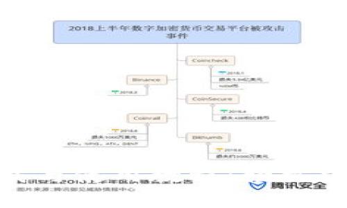 Tokenim iOS下载与使用教程：轻松掌握数字资产交易