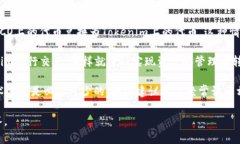 在讨论“HECO是否能转到Tokenim”这个问题之前，我