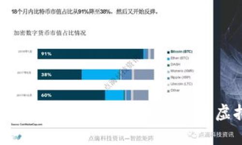 比特派钱包官方网站指南：安全存储与交易虚拟货币的最佳选择