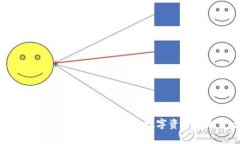 库神钱包官网：安全便捷的数字资产管理平台