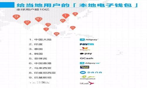 加密货币存钱包的必要性解析与选择指南