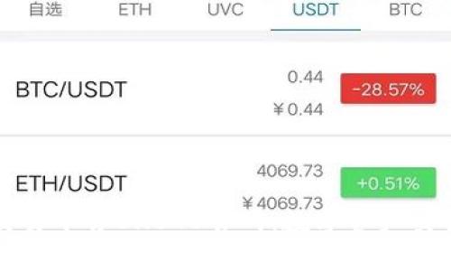 中国比特币交易平台CHBTC官网：数字资产交易的可靠选择
