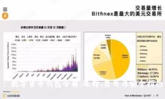 : 数字货币钱包全解：选择、使用与安全指南