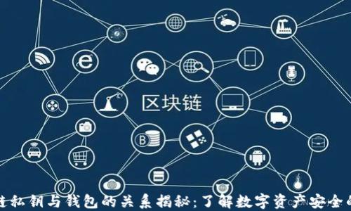 
区块链私钥与钱包的关系揭秘：了解数字资产安全的关键