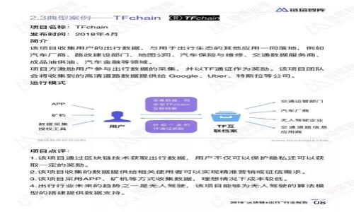 数字货币钱包ID解析：什么是钱包ID及其重要性