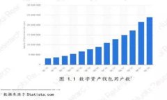 探索凡科互动的TokenIM：如何轻松获取代币，享受