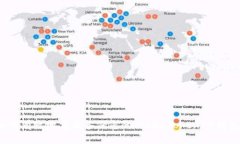 如何有效地重新备份您的TokenTokenIM钱包？