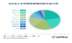 Tokenim钱包是一款数字货币钱包，主要用于管理和