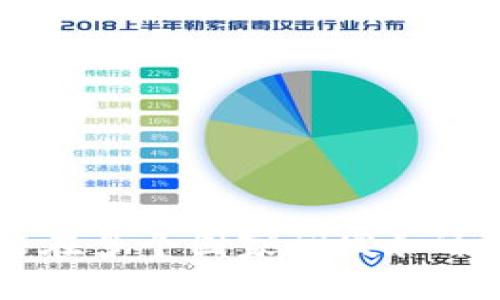 Tokenim钱包是一款数字货币钱包，主要用于管理和存储各种加密货币。虽然具体的总部或创建地点可能因版本或更新而有所不同，但通常这类钱包有可能在多个国家研发和运营。建议访问Tokenim官方网页或其社交媒体渠道获取最新的公司信息、总部地址和其他细节。在使用任何数字货币钱包时，确保选择受信任和安全的服务。
