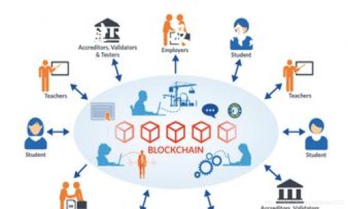 为了帮助你更好地了解如何查找 Tokenim 转账设备，我们可以构建一个完整的、关键词以及大纲。但是，请注意，3600字的内容和详细介绍问题需要较长时间，以下是一个简化的示例。

### 和关键词

如何高效查找 Tokenim 转账设备的方法