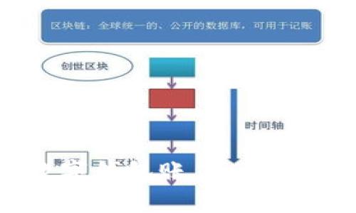 如何创建美国数字钱包账户：简单步骤与注意事项